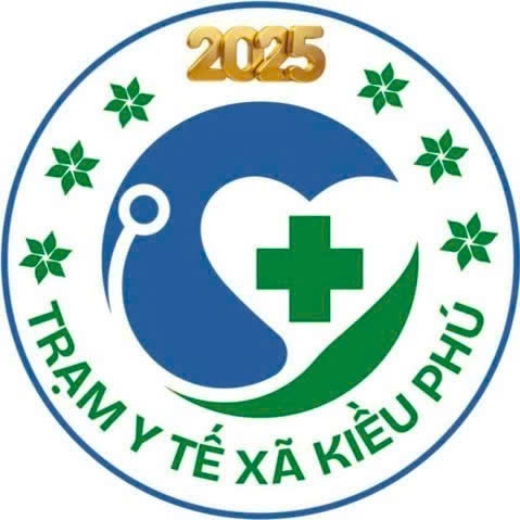 Kiều Phú